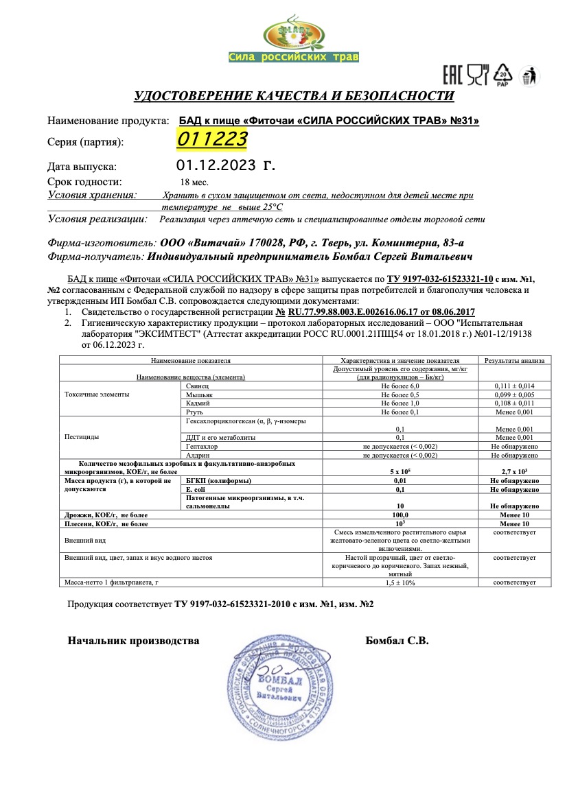 Паспорт №122023